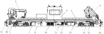 一种铁路作业车的制作方法