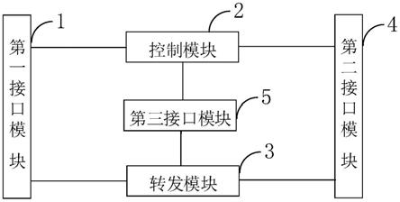 一种USB集线器电路和键盘的制作方法