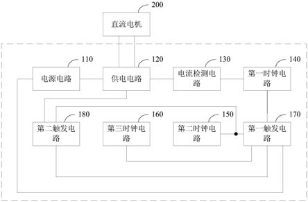 防堵转电路和搅拌装置的制作方法