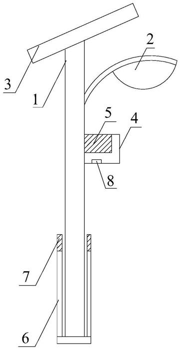 便于集中管理的太阳能路灯的制作方法