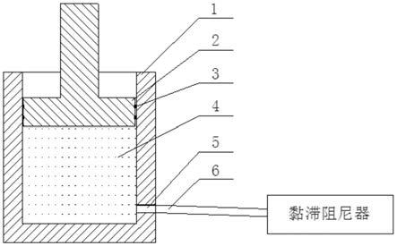 一种黏滞阻尼器试验装置及试验方法与流程