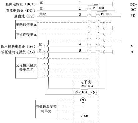 充电枪的制作方法