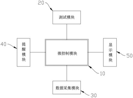 电路板检测装置及检测电路的制作方法