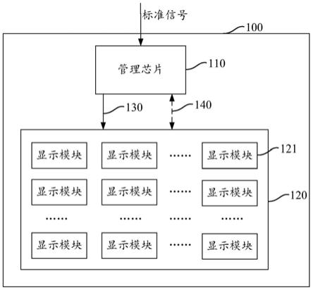 一种显示装置、显示系统和分布式功能系统的制作方法