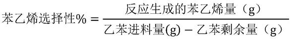 一种乙苯氧化脱氢催化剂、制备方法及其应用与流程