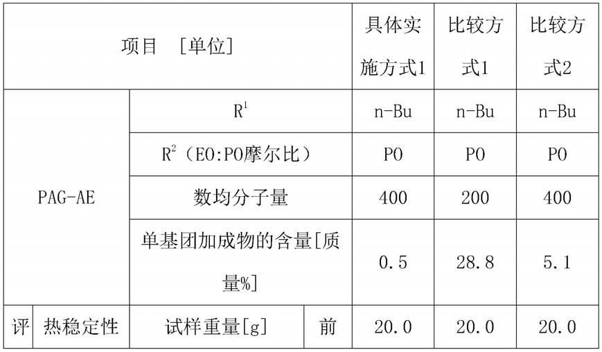 制冷剂压缩式制冷循环装置用工作介质及制冷循环装置的制作方法