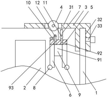 一种防止框架柱基础位置变动的施工结构的制作方法