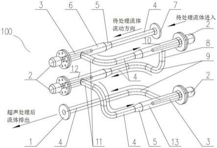 用于石油污染土壤的管式超声波处理装置及处理方法与流程