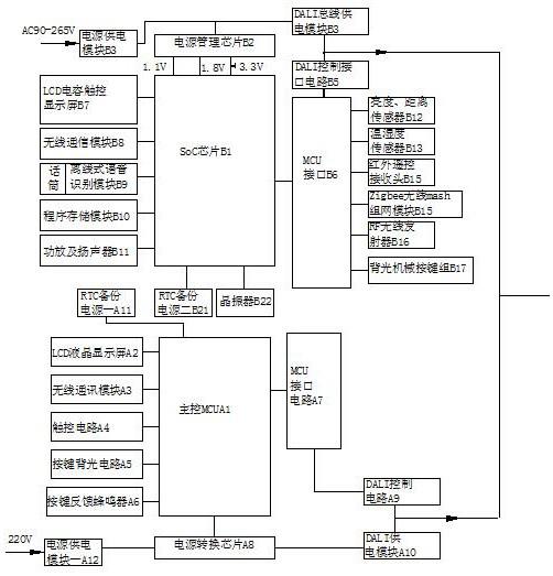 一种复合型的调光控制系统的制作方法