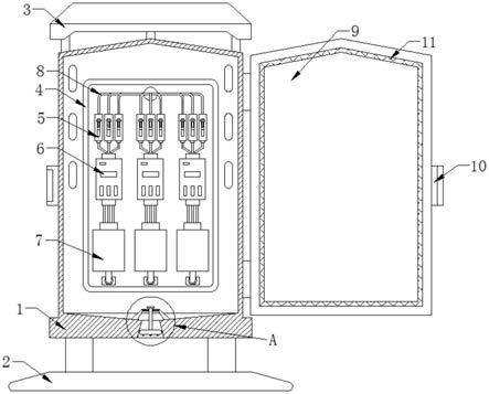 低压无功功率补偿配电柜的制作方法