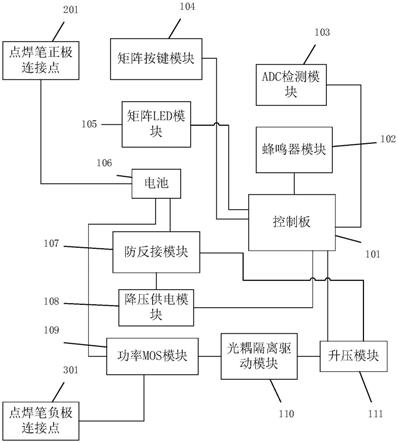 一种便携式点焊机控制板的制作方法