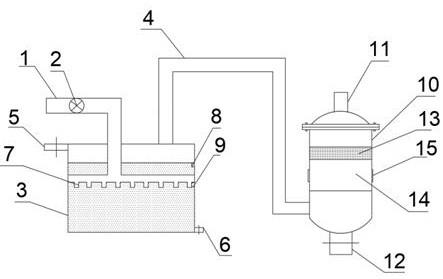 磷酸尾气回收装置的制作方法