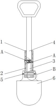 一种房屋建筑施工用的新型铲锹的制作方法