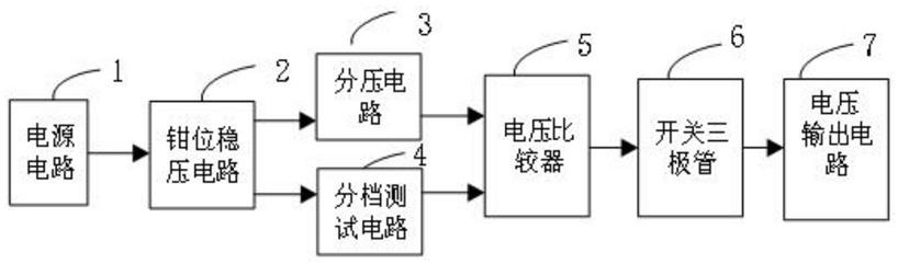 一种用于PTC加热器上温控器运放输入端的电路结构的制作方法