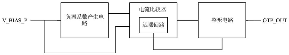 一种基于电流比较器的低功耗过温保护电路