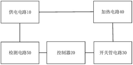 电磁加热装置及电磁加热设备的制作方法