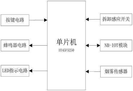 一种火灾探测报警装置的制作方法