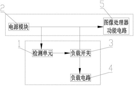 一种掉电负载调节电路及内窥镜电路系统的制作方法