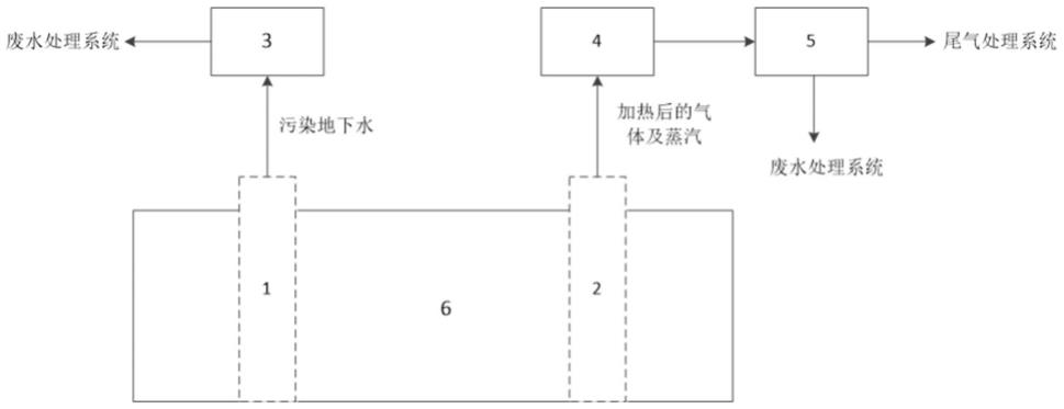 一种用于原位热脱附修复系统的水汽抽提装置的制作方法