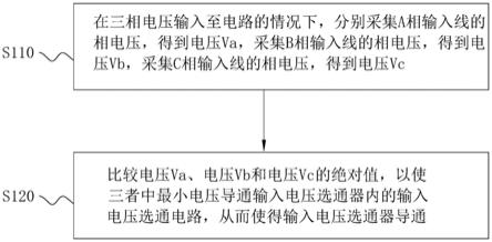 一种三相输入电压控制方法及电路与流程