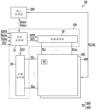 显示装置的制作方法