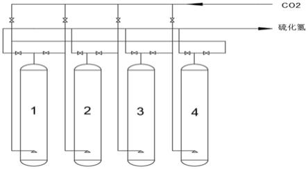 一种四塔串联碳化法制备大粒径碳酸钡的方法与流程