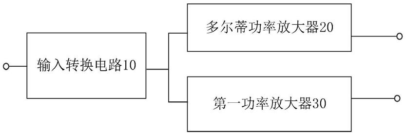 射频功率放大电路及射频前端模组的制作方法