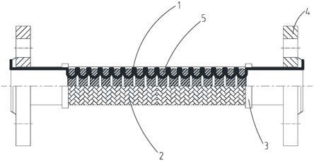 金属网套螺纹软管及应用其的连接管路、水冷系统的制作方法