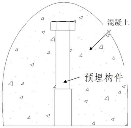 一种栓钉型混凝土内螺纹锚栓的制作方法