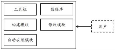 用于电气设计的智能绘制系统及方法与流程