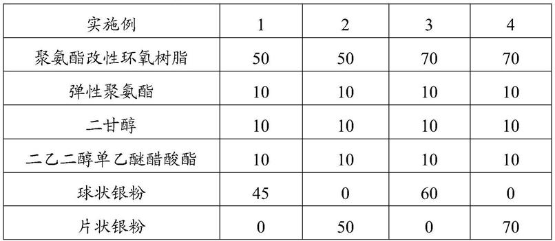 一种导电银胶及其制备方法和应用