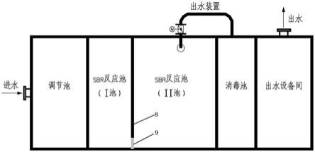 一种新型SBR工艺出水装置的制作方法