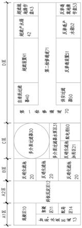 一种化工废水的中水回用集成装备的制作方法