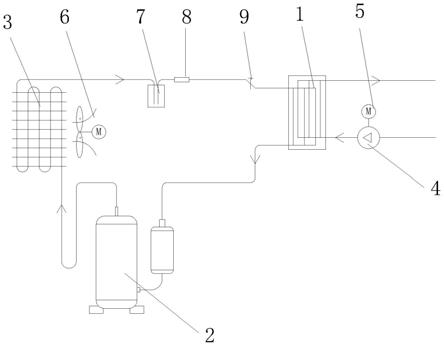 变频压机油泵直冷系统及其工作方法与流程