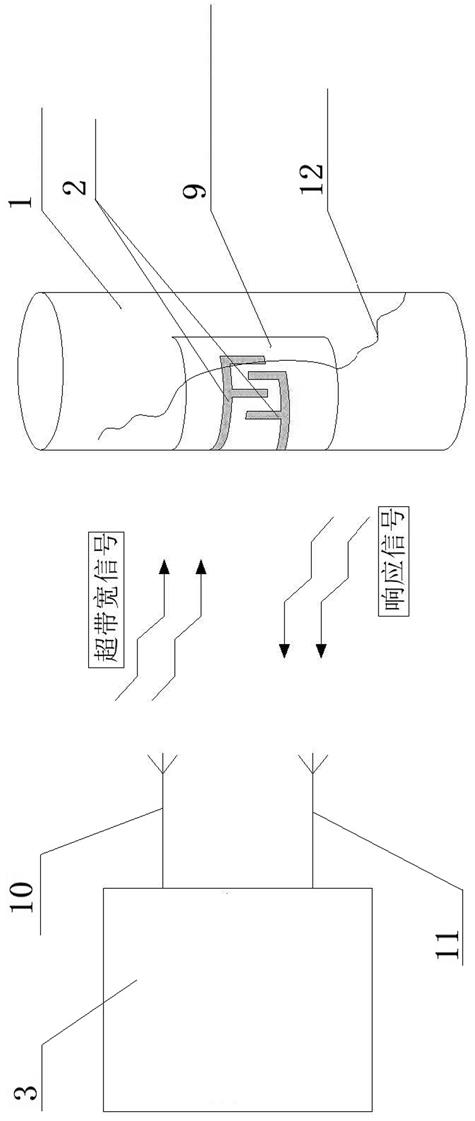 无源柔性无芯片RFID应变检测系统的制作方法