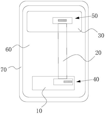 柔性显示模组和终端设备的制作方法