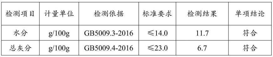 一种胡辣汤冻干食品及其制备方法和应用与流程