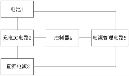 电源路径管理电路和用电设备的制作方法