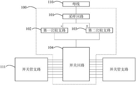 一种逆变器过流保护电路及电机设备的制作方法