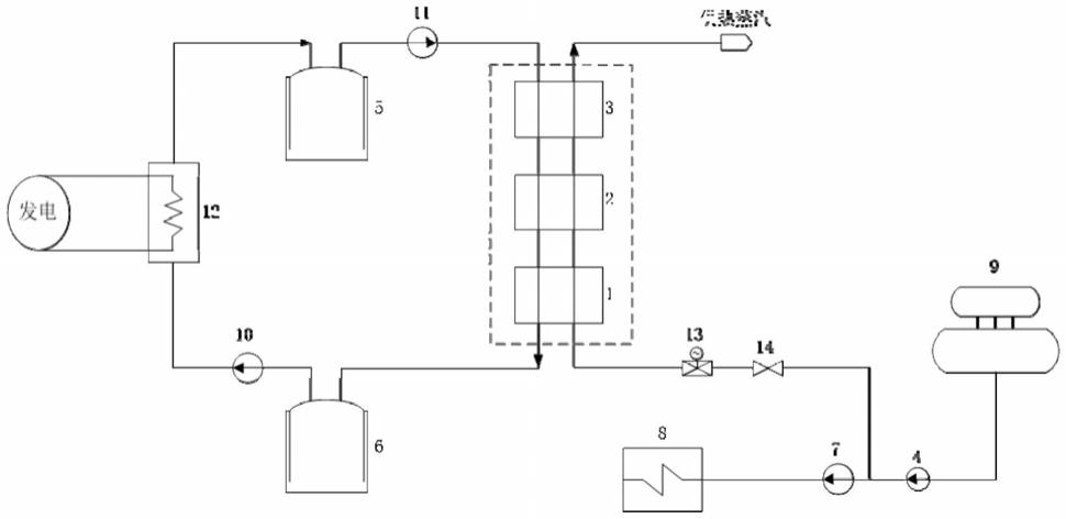 一种利用熔盐储热实现机组热电解耦的系统的制作方法