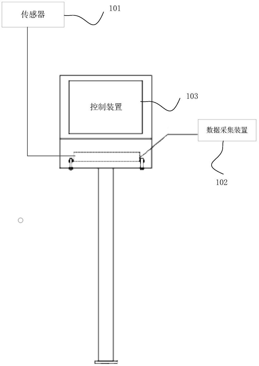 一种瓦斯发电机组安全保护装置的制作方法