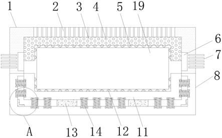 一种新能源燃料电池设备的制作方法