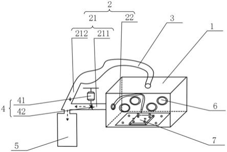 一种3D打印件粉末清理装置的制作方法