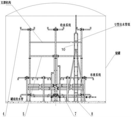 布液收油装置的制作方法