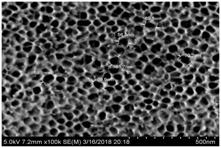 铝合金表面处理剂以及铝合金表面纳米孔处理方法与流程