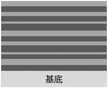 一种宽带响应的软X射线偏振镜及其制备方法与流程