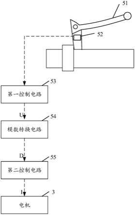 制动系统和车辆的制作方法