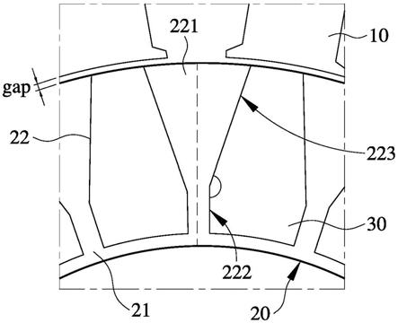 马达的磁石固定结构的制作方法