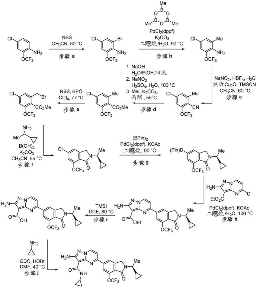 2,3,5-三取代吡唑并[1,5-A]嘧啶化合物的制作方法