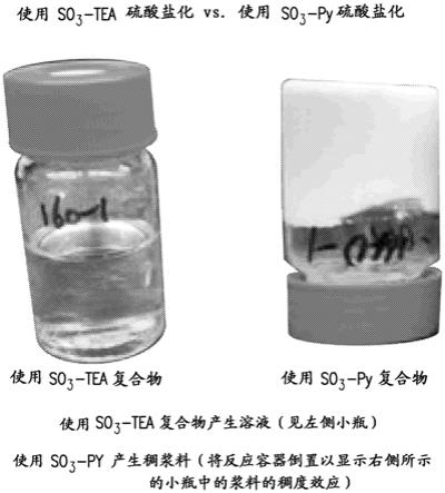 可用于制备(2S,5R)-7-氧代-N-哌啶-4-基-6-(硫酸基)-1,6-二氮杂双环[3.2.1]辛烷-2-甲酰胺的中间体的制备方法与流程